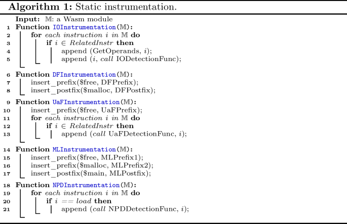 PowerPoly: Analyzing Multilingual Programs with the Aid of WebAssembly ...