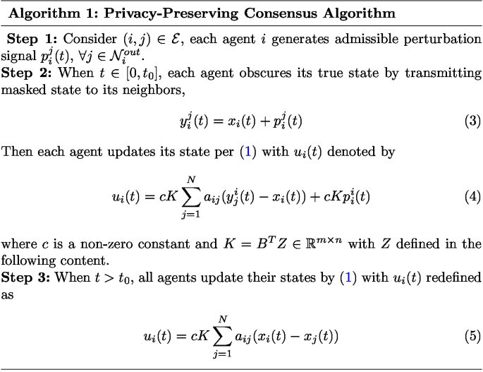 Privacy-Preserving Consensus of Linear Multiagent Systems with Edge ...