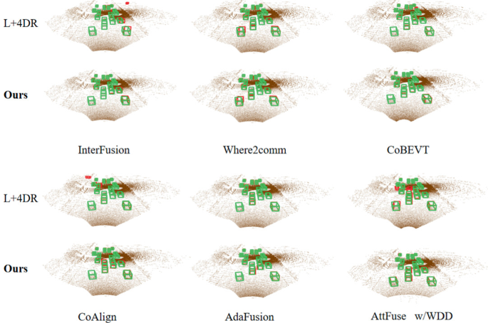 A Novel Plug-and-Play Method for LiDAR and 4D Radar Fusion | Springer ...