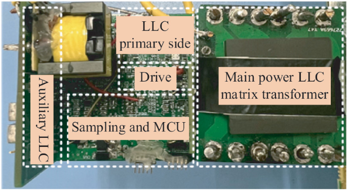 Design and Optimization of Matrix Transformer for MHz LLC Converter ...