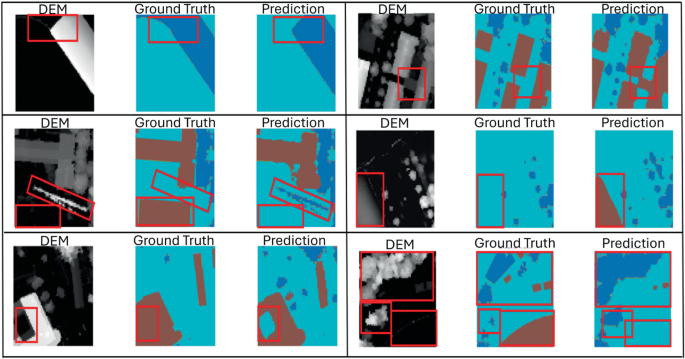 Extending a Geodatabase Framework for AI-Based Analysis of Digital ...