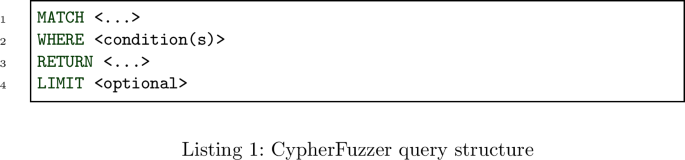 CypherFuzzer: A Tool for Testing Access Control in Graph Databases ...