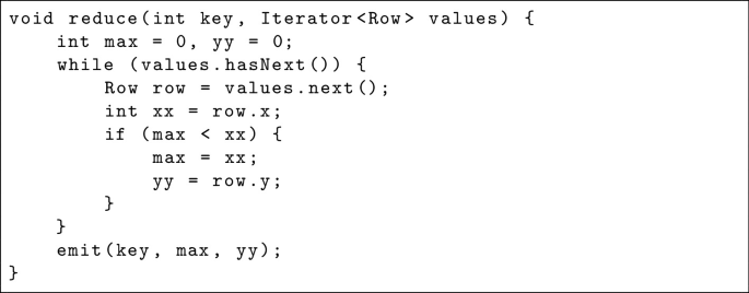 Java Reduce Diagram Example LLMTest: Combining Symbolic Execution and LLM Capabilities for ...