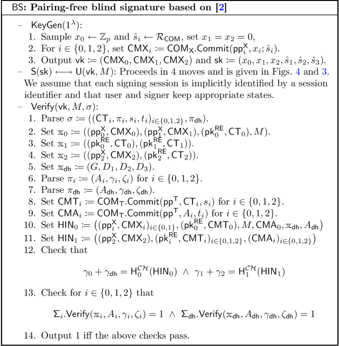 Tightly-Secure Blind Signatures in Pairing-Free Groups | Springer ...