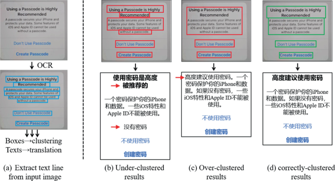 Translation Example Image Processing Boosting Document Image Translation via Layout-Aware Semantic Paragraph ...