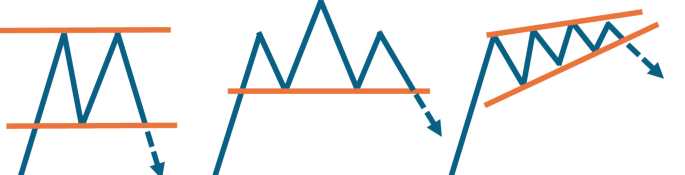Pattern-Based Trading by Continual Learning of Price and Volume ...