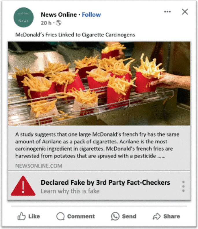 The Power of Warning: Unpacking the Impact of Fact-Checking Flag on News  Sharing and Verification