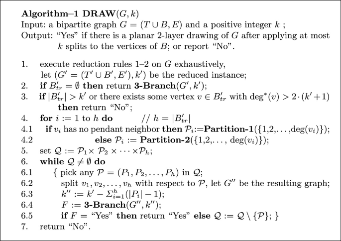 Parameterized Algorithms for Planar 2-Layer Drawing by Vertex Splitting ... image.