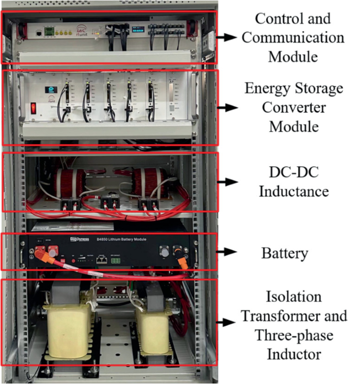 Pdf Rack At Fusion Module Modular Dc Solution An Online Impedance Measurement Method of Energy Storage Battery Based ...