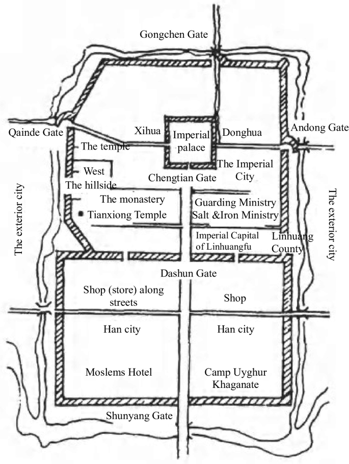 Architecture in the Dynasties of Liao, King, Western Xia and Yuan ...
