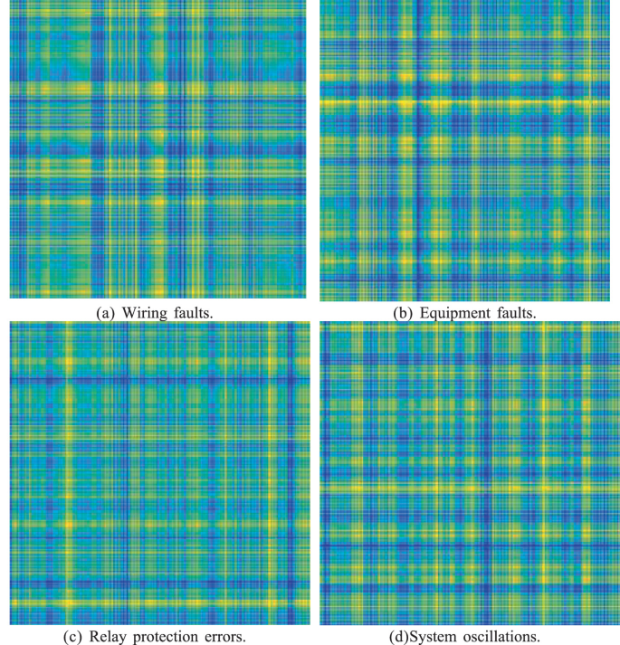 Grid Fault Identification Based on CNN-BiLSTM-Attention | Springer ...