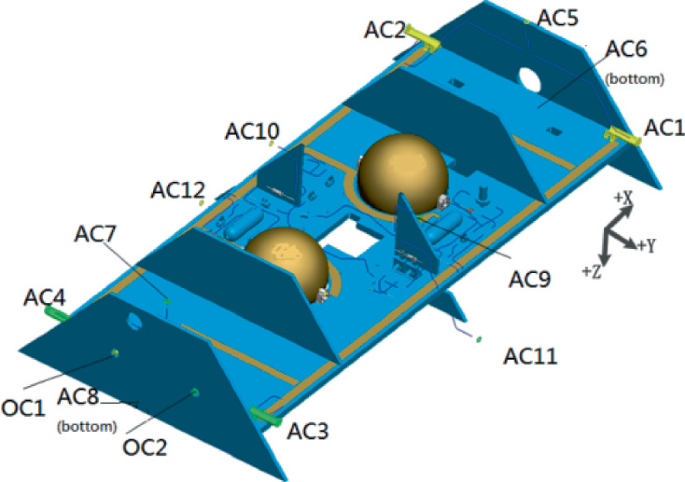 Attitude Control for the Chinese Satellite-to-Satellite Tracking ...
