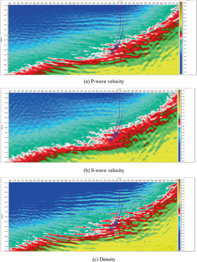 Seismic Color Gradient Elastic Wave Inversion Method for Land-Based Single-Component Seismic ...