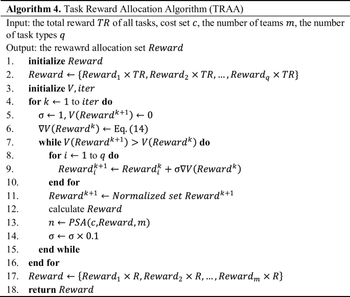 Task Reward Incentive Mechanism Design for Multi-Task Spatial Crowdsourcing ...