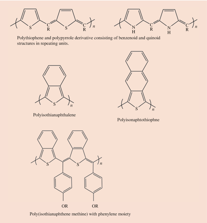 Poly Functional Compounds Concept and Definition of Functional Polymers | Springer Nature Link
