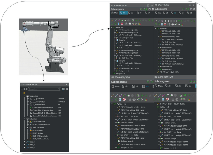 Visual Design and Implementation of Magnetic Levitation Sorting Station ...