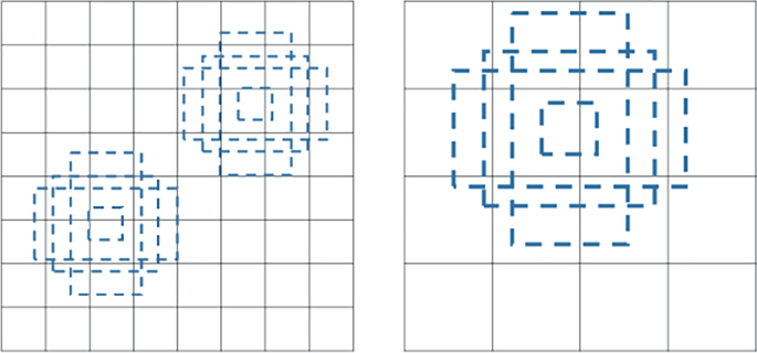 Dense Images of Honey Bees | SpringerLink