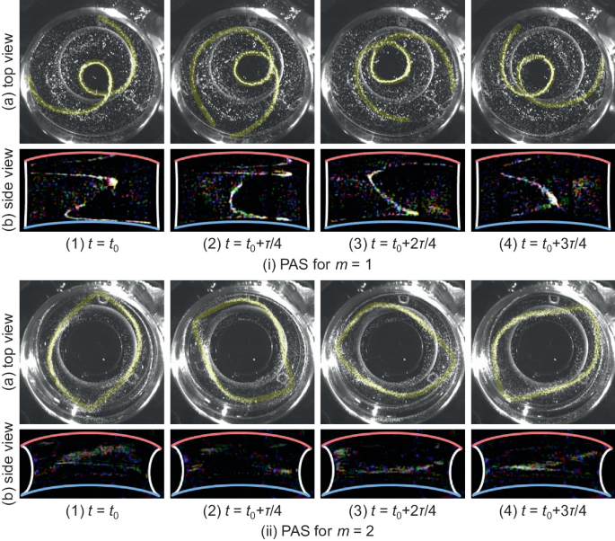 Microgravity Experiments in Kibo Onboard the International Space ...