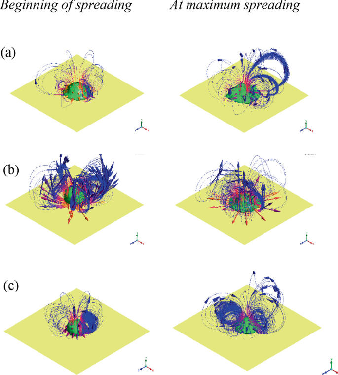 Numerical Investigation of Droplet Impacting on a Solid Surface: Effect ...