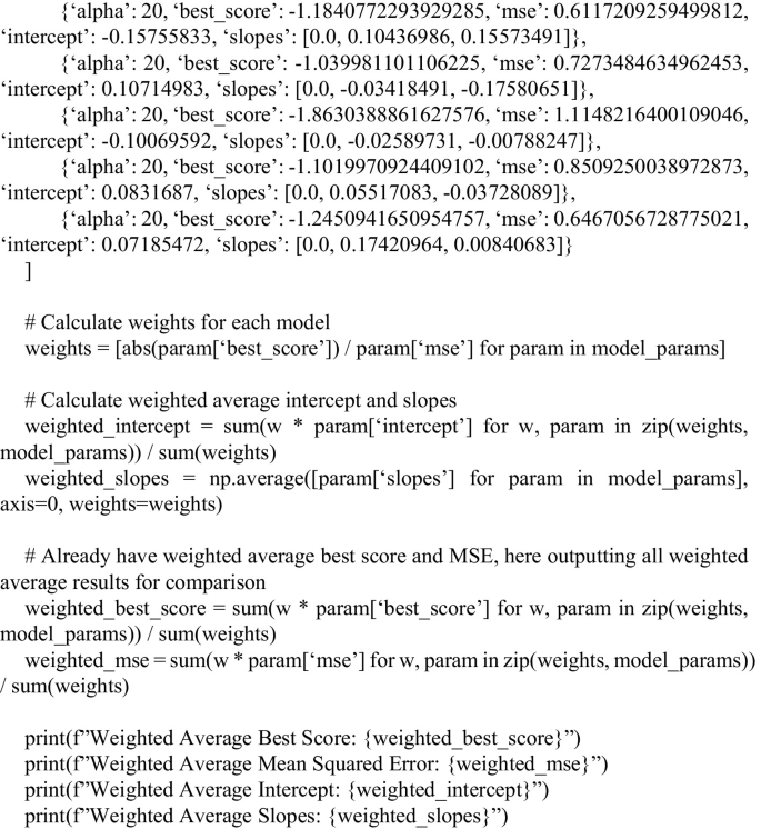 Research on the Impact of Corporate ESG Performance on Corporate ...