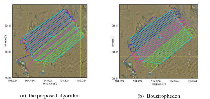 Multi-fixed-Wing UAV Coverage Path Planning Based on Improved ACO ...