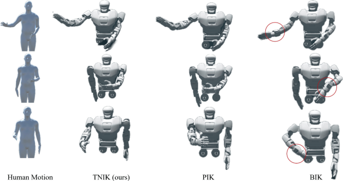 TeleMotion: A Realtime Humanoid Teleoperation System with Motion ...