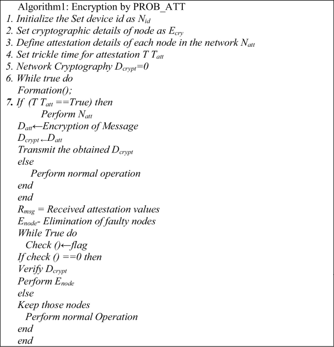 PDFFios Router 3.1 User Manual - Verizon