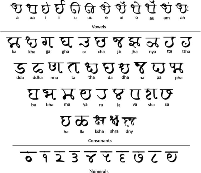 A Novel Approach to Handwritten MODI Script Character Recognition Using ...