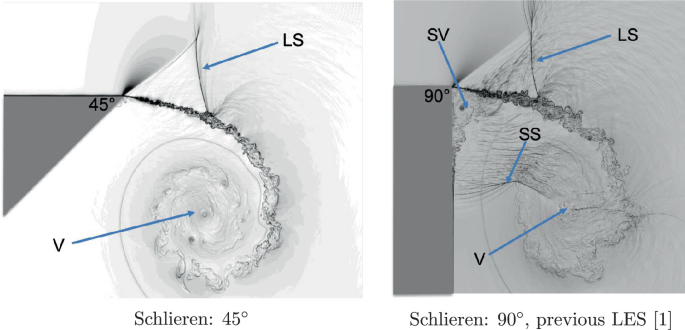 August Toepler Turbulent Structures Induced by Shock-Wave Diffraction Over a $$45 ...