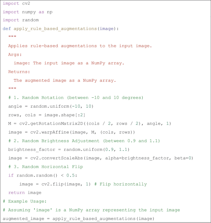 The Future of Deep Learning Image Augmentation | SpringerLink