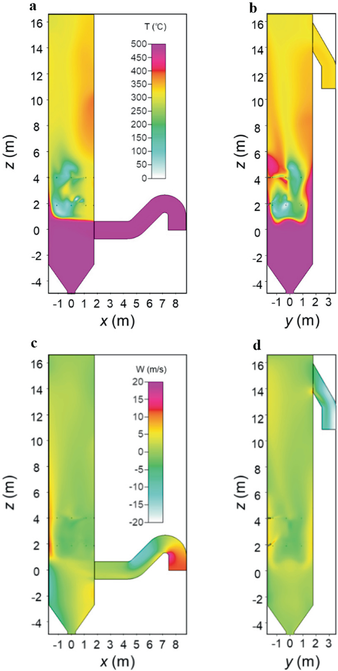 Fundamentals of Continuum Thermal Energy Fluid Science | Springer Nature  Link (formerly SpringerLink)