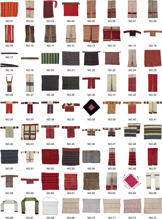 Textile Pan Design Analysis of Traditional Textiles of the Pan-Taiya Ethnic Group ...