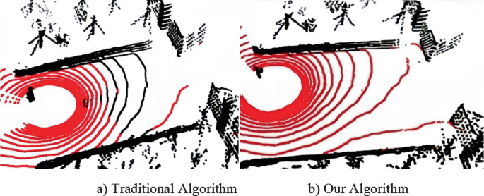 A Ground Segmentation Algorithm for Slopes | SpringerLink