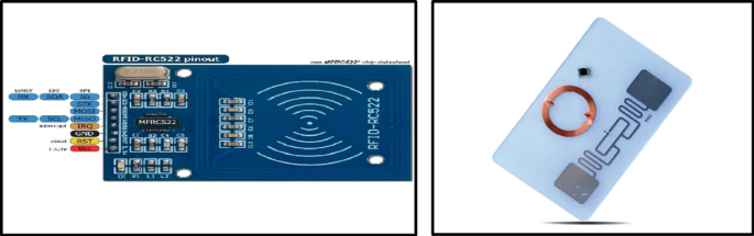 Enhancing Patient Engagement and Experience Through NFC-Enabled Health ...