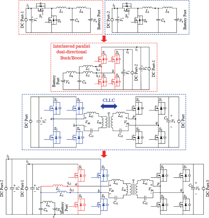 Design and Control Strategy Research of Four Port DC/DC Converter with ...