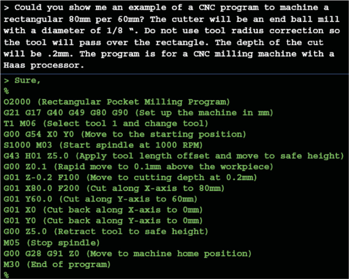 Exploring Prompt Engineering for Generating G-Code to Program CNC ...