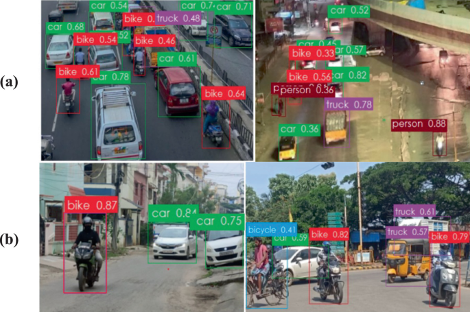 Vehicle Detection and Classification Using YOLOv8 and YOLOv10: A ...