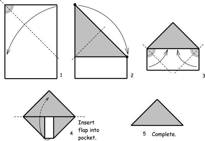 From A4 Paper to Tangram Puzzles: The Math Behind Paper Folding ...