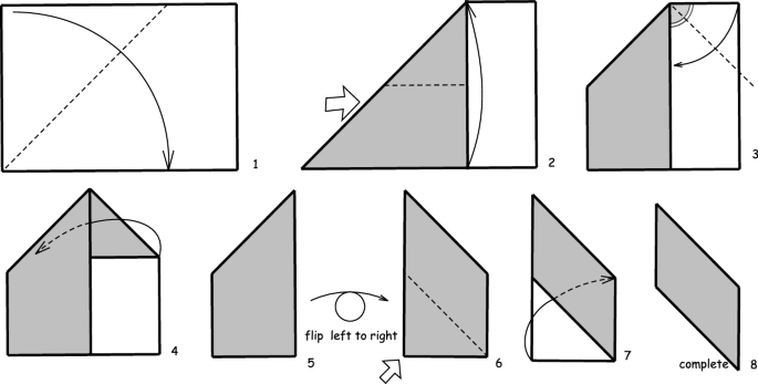 From A4 Paper to Tangram Puzzles: The Math Behind Paper Folding ...