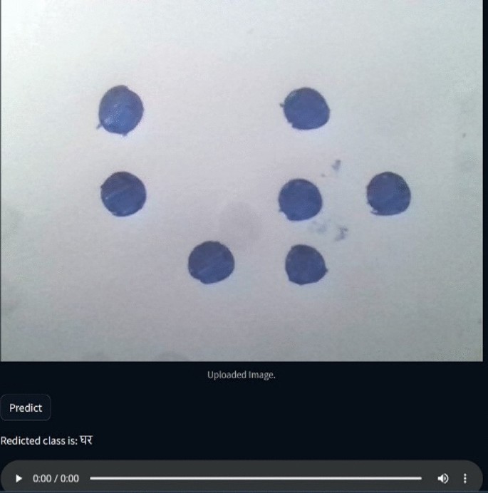 Echoing the Dots: Braille Recognition Using Convolutional Neural ...