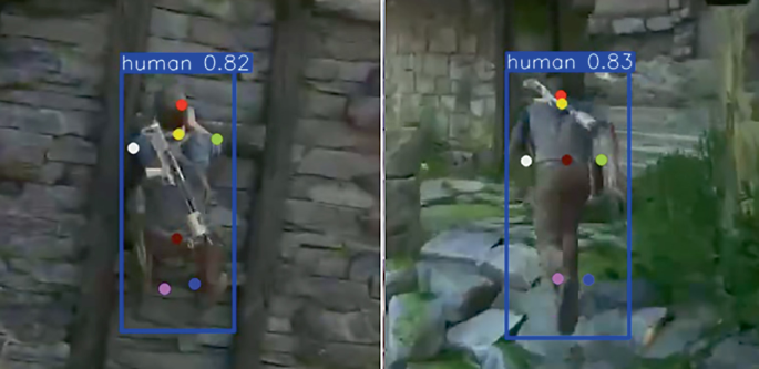 Deep Learning Based Virtual Human Posture Detection and Tracking ...