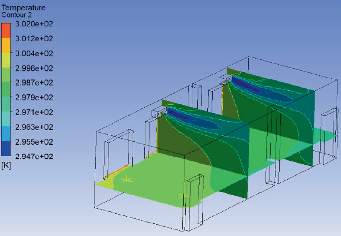 The Investigation of Indoor Air Temperature Effects on Thermal Comfort ...
