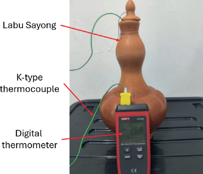 Exploring the Cooling Properties of Traditional Malaysian Labu Sayong ...
