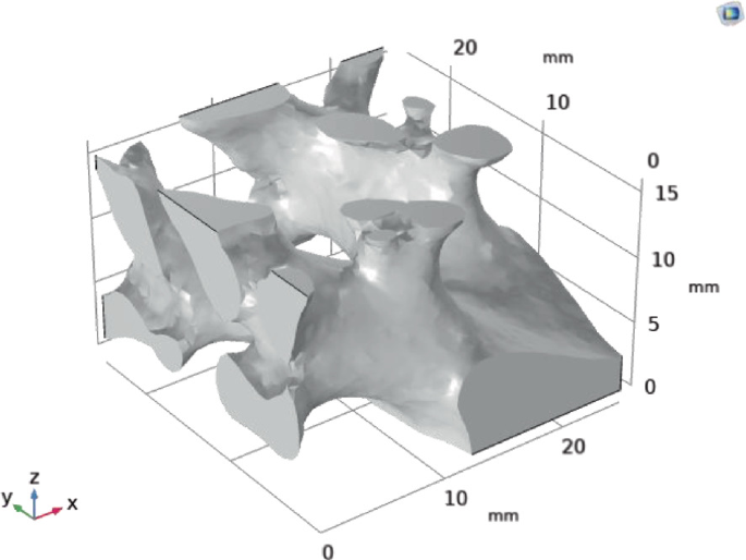 Topology Optimization Method for the Design of Heat Sink | Springer ...