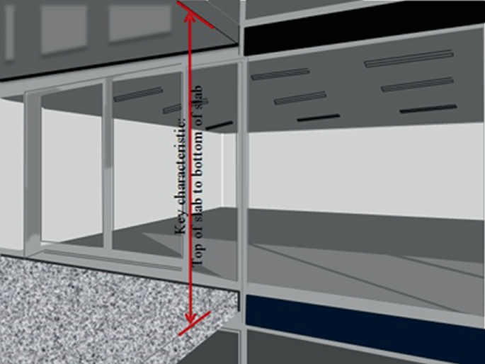 Tolerance Management in Construction: A Potential Solution to Minimize ...