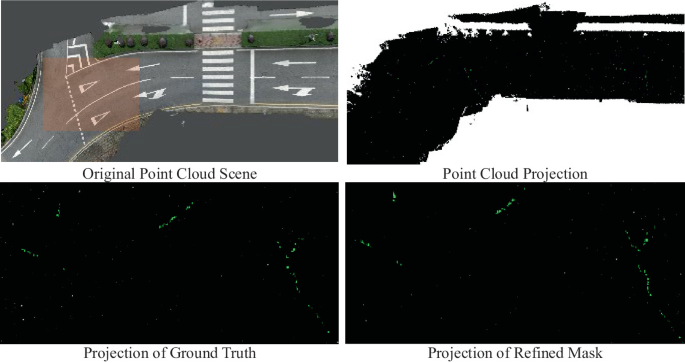 A Framework of Combining Semantic Segmentation and Scene Reconstruction ...
