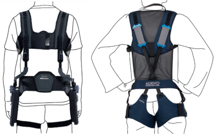 Comparing the Effect of Two Passive Trunk Exoskeletons with Different ...