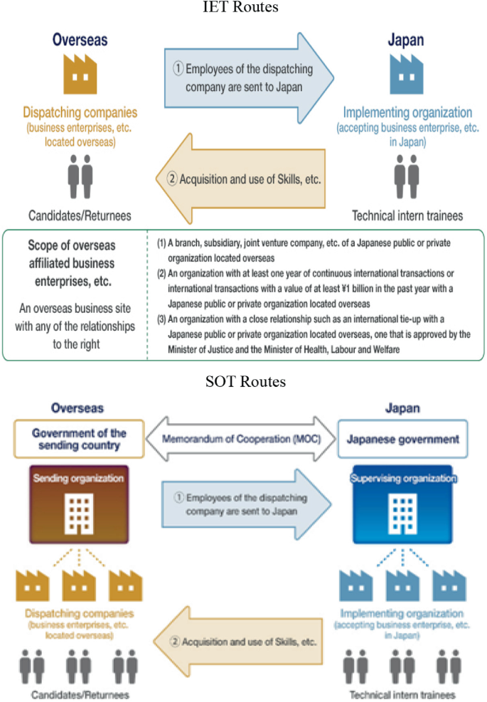 Introduction | SpringerLink