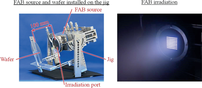 Fabs Radiography Evaluation of the Irradiation Characteristics of a Fast Atom Beam (FAB ...
