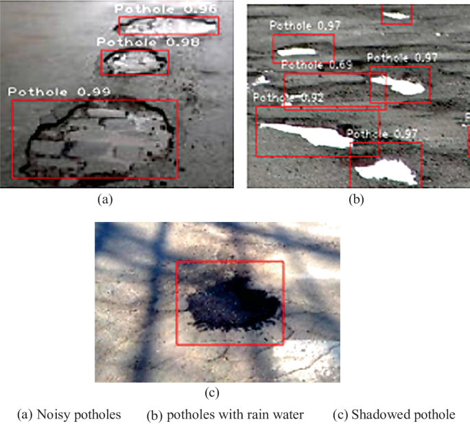 Optimized Pothole Detection with a Fine-Tuned YOLOv8 Model and Depth ...